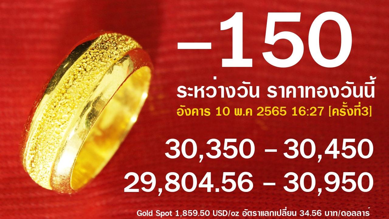 ราคาทองคำ 10 พ.ค 2565