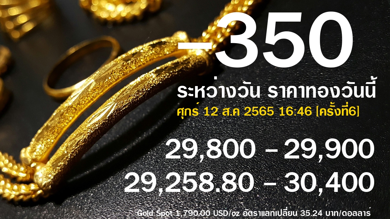 ราคาทองคำ 11 ส.ค 2565