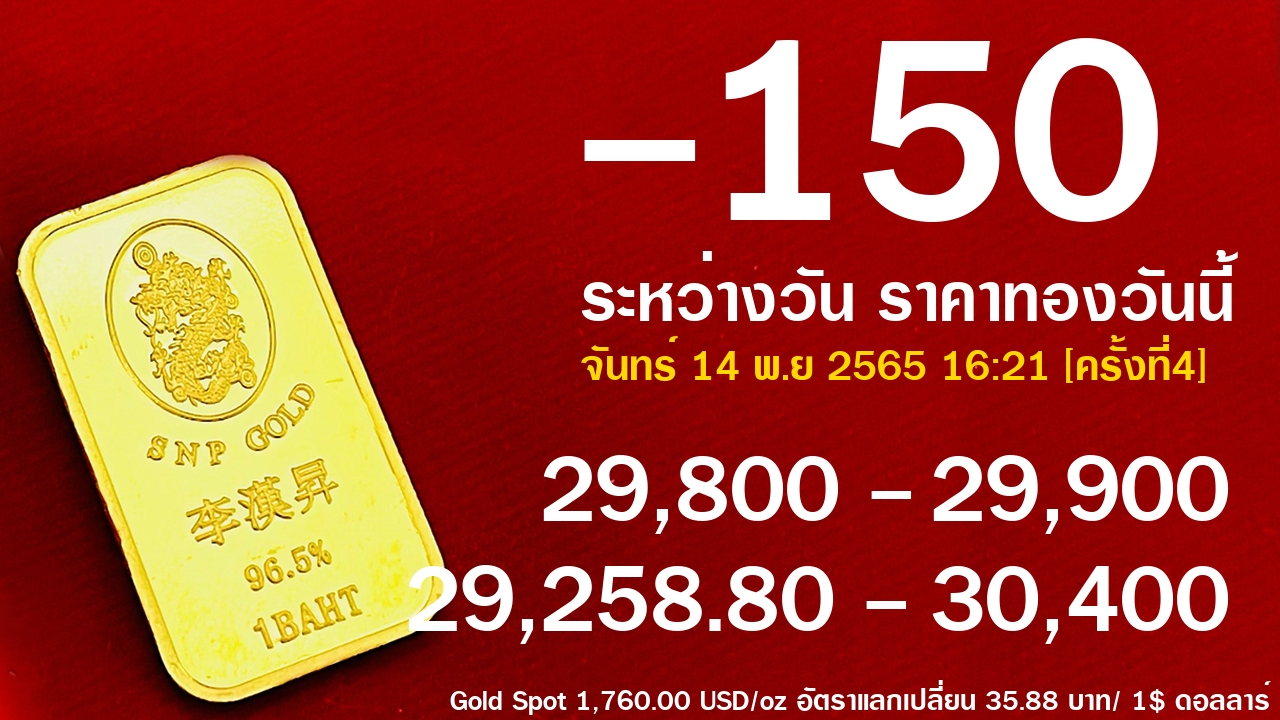 ราคาทองคำ 14 พ.ย 2565