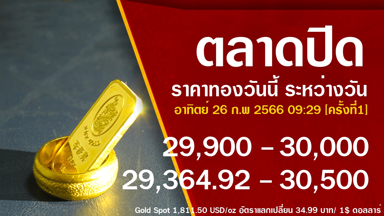 ราคาทองคำ 25 ก.พ 2566