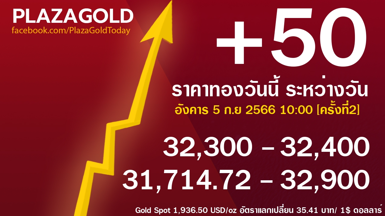 ราคาทองคำ 5 ก.ย 2566