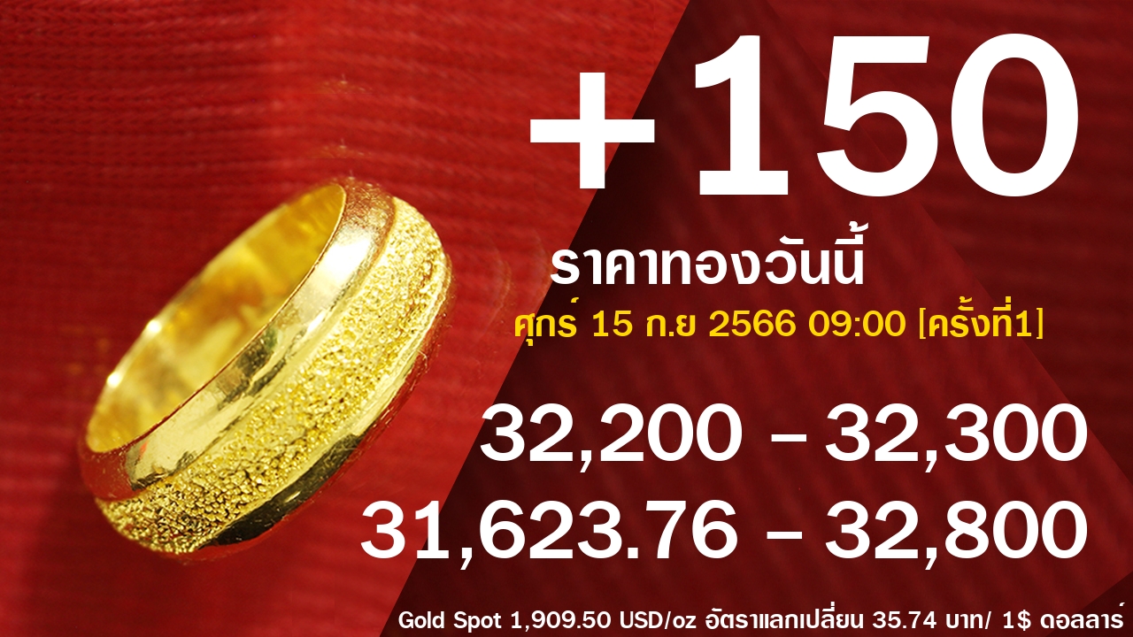 ราคาทองคำ 14 ก.ย 2566