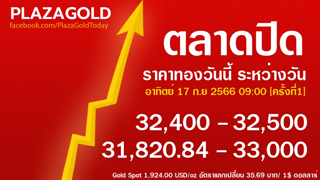 ราคาทองคำ 16 ก.ย 2566