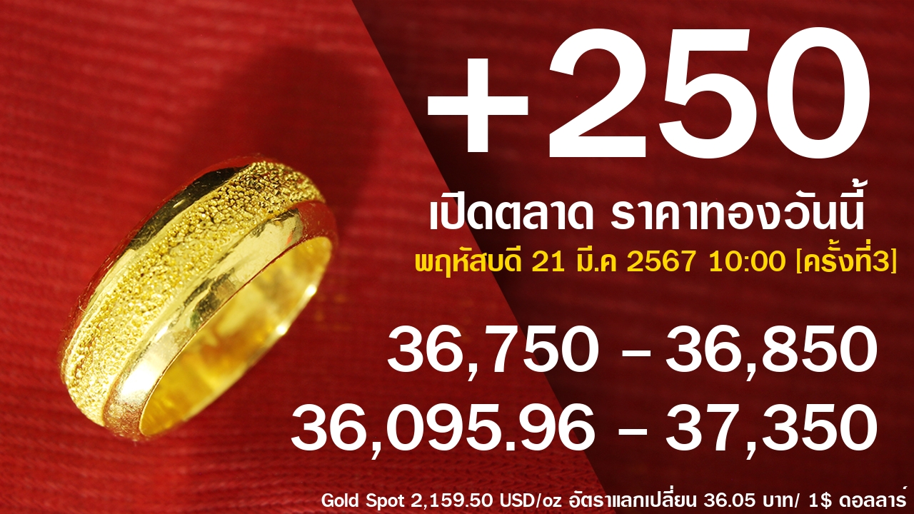 ราคาทองคำ 20 มี.ค 2567