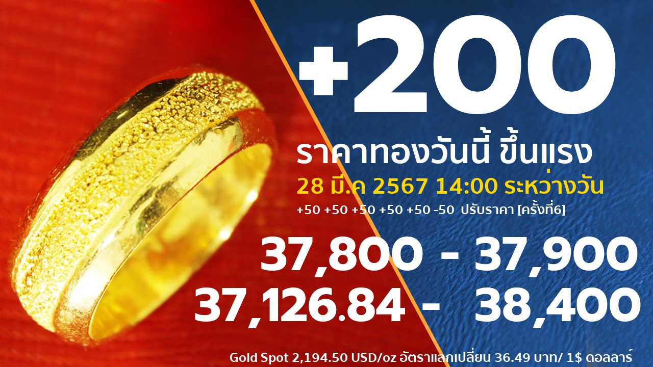 ราคาทองคำ 28 มี.ค 2567