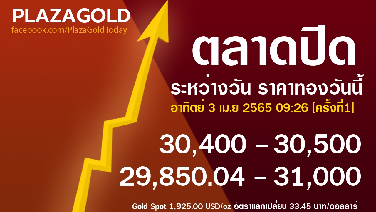 gold price banner