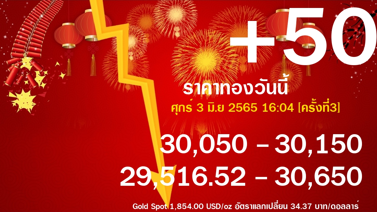 gold price banner