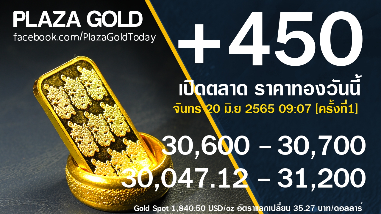 gold price banner