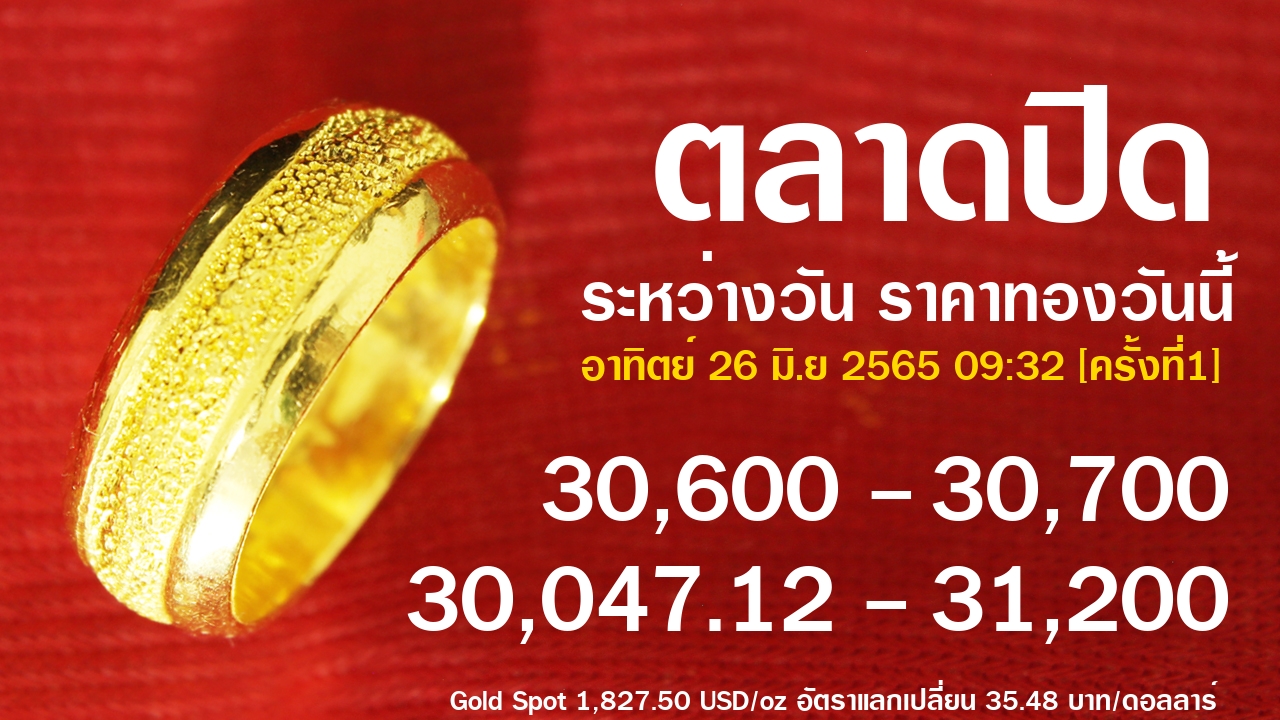 gold price banner