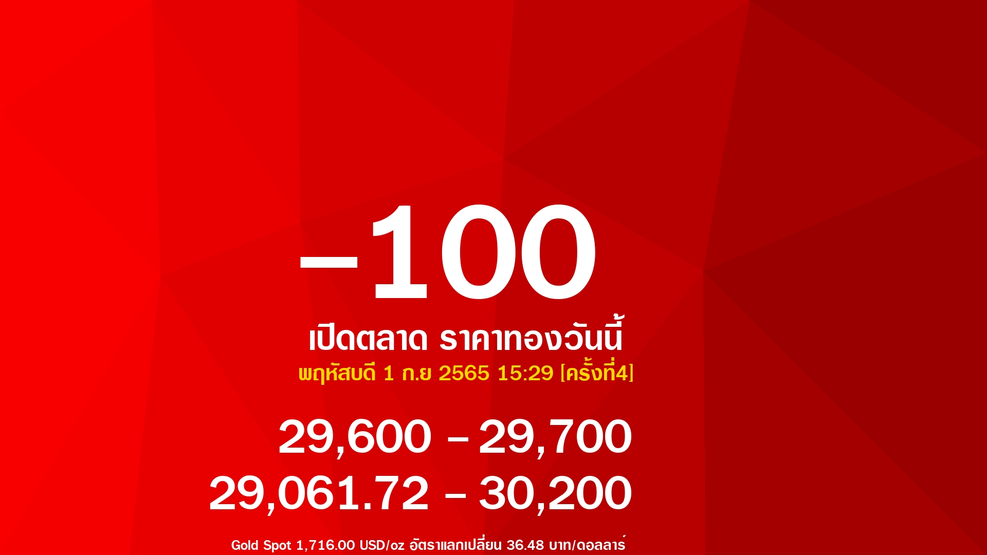 gold price banner