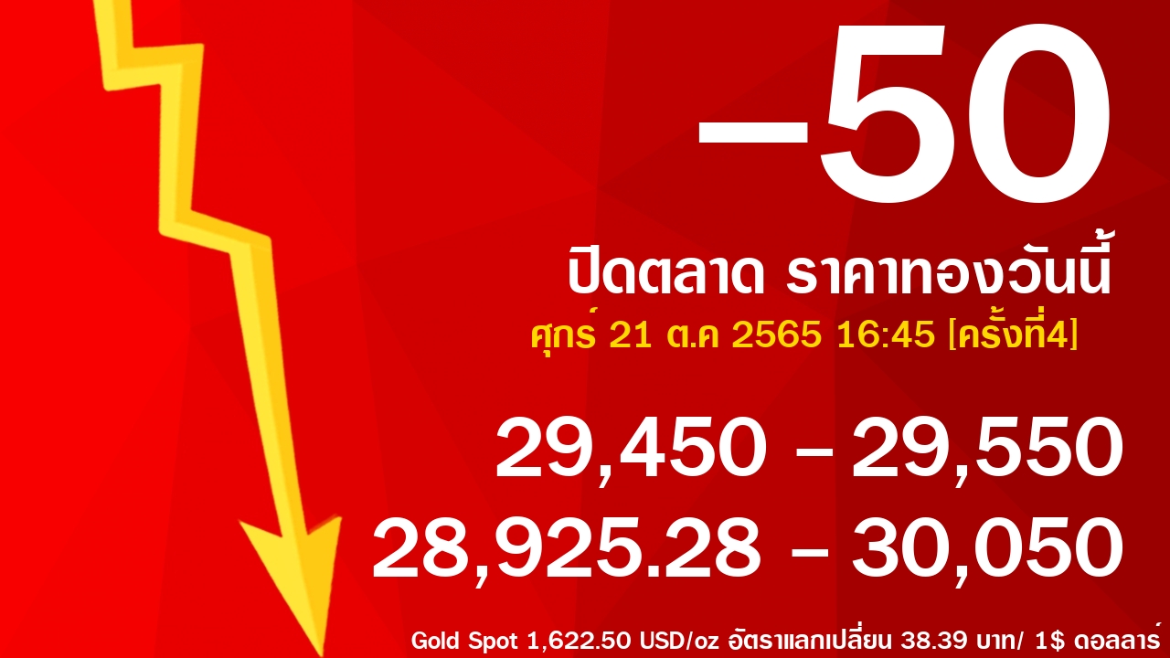 gold price banner