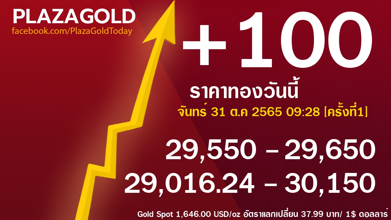 gold price banner