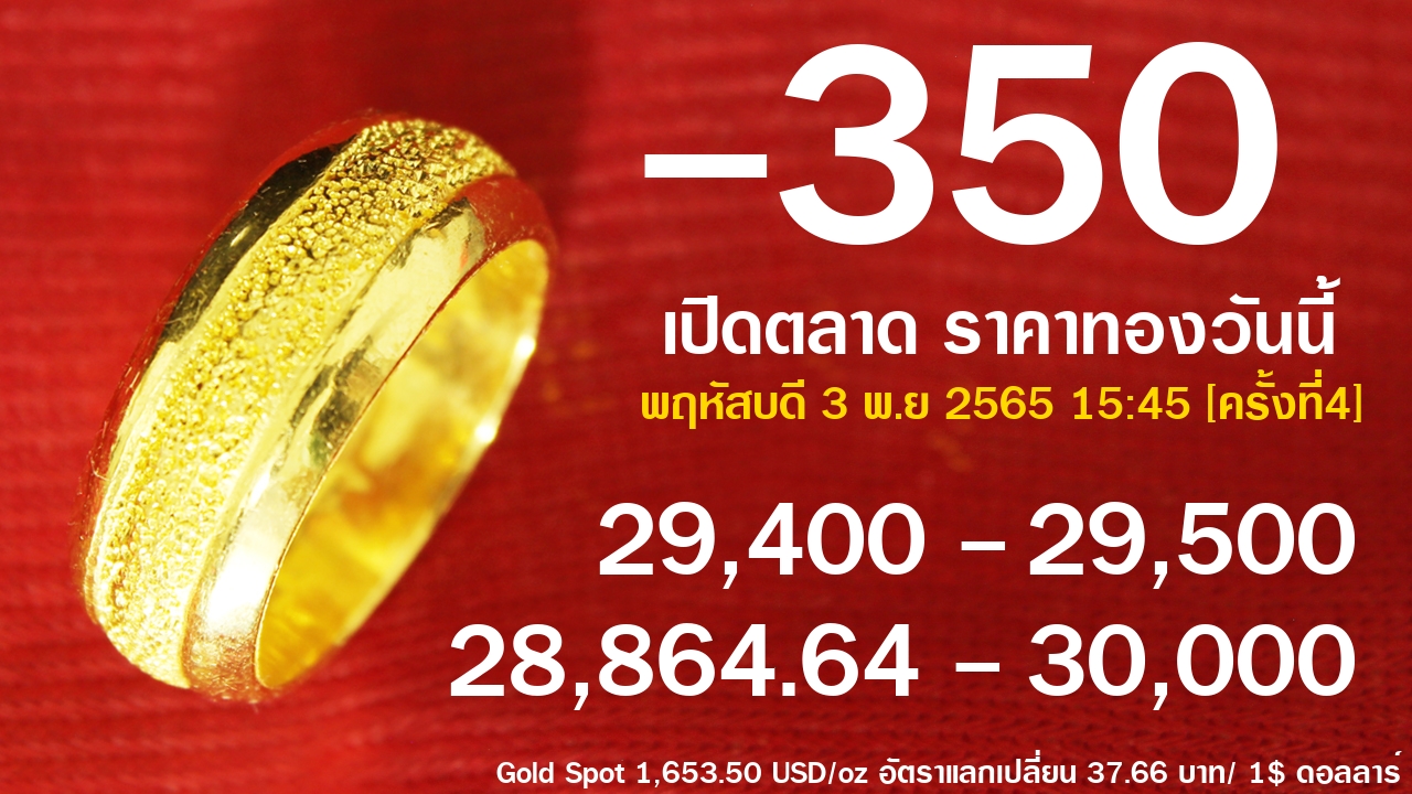 gold price banner