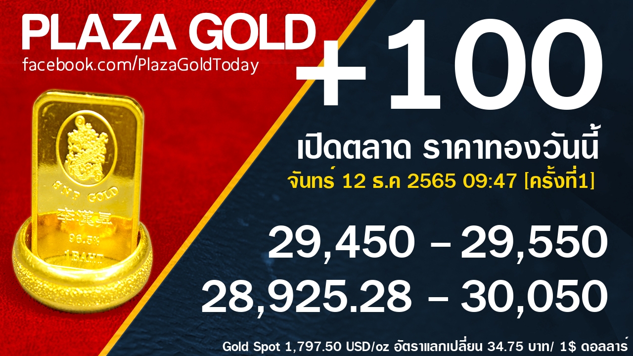 gold price banner