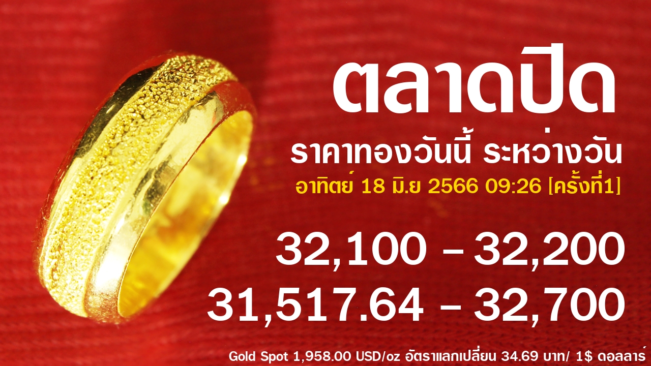 gold price banner