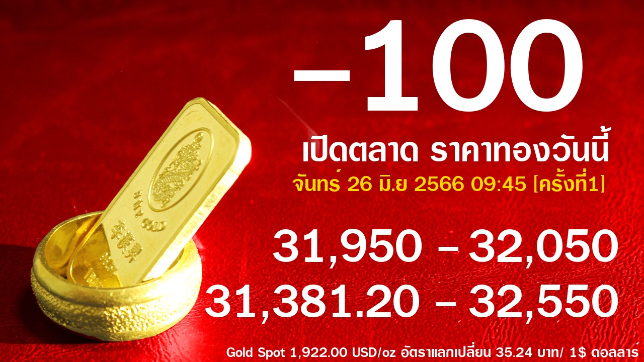 gold price banner