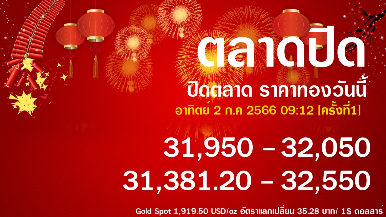 gold price banner