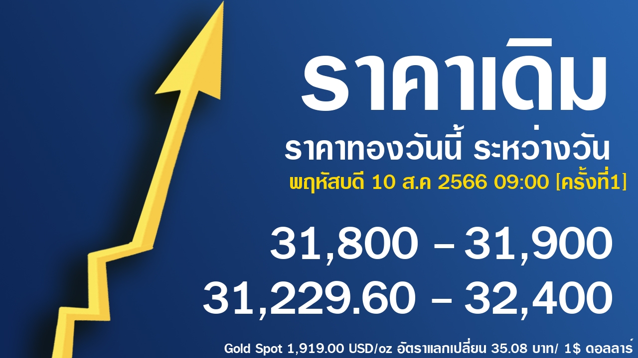 gold price banner