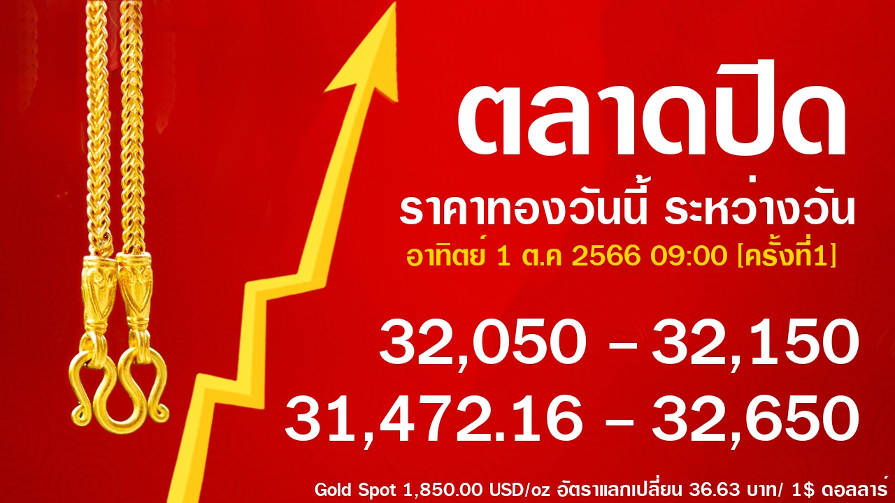 gold price banner