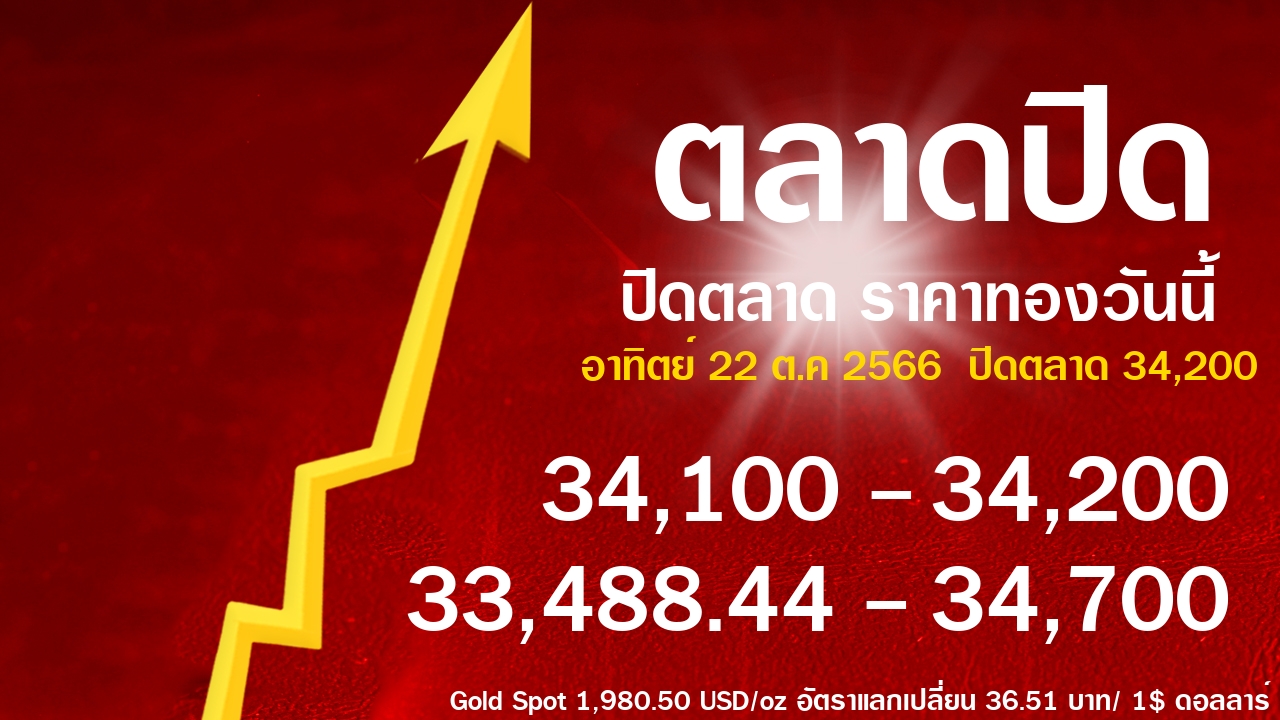 gold price banner