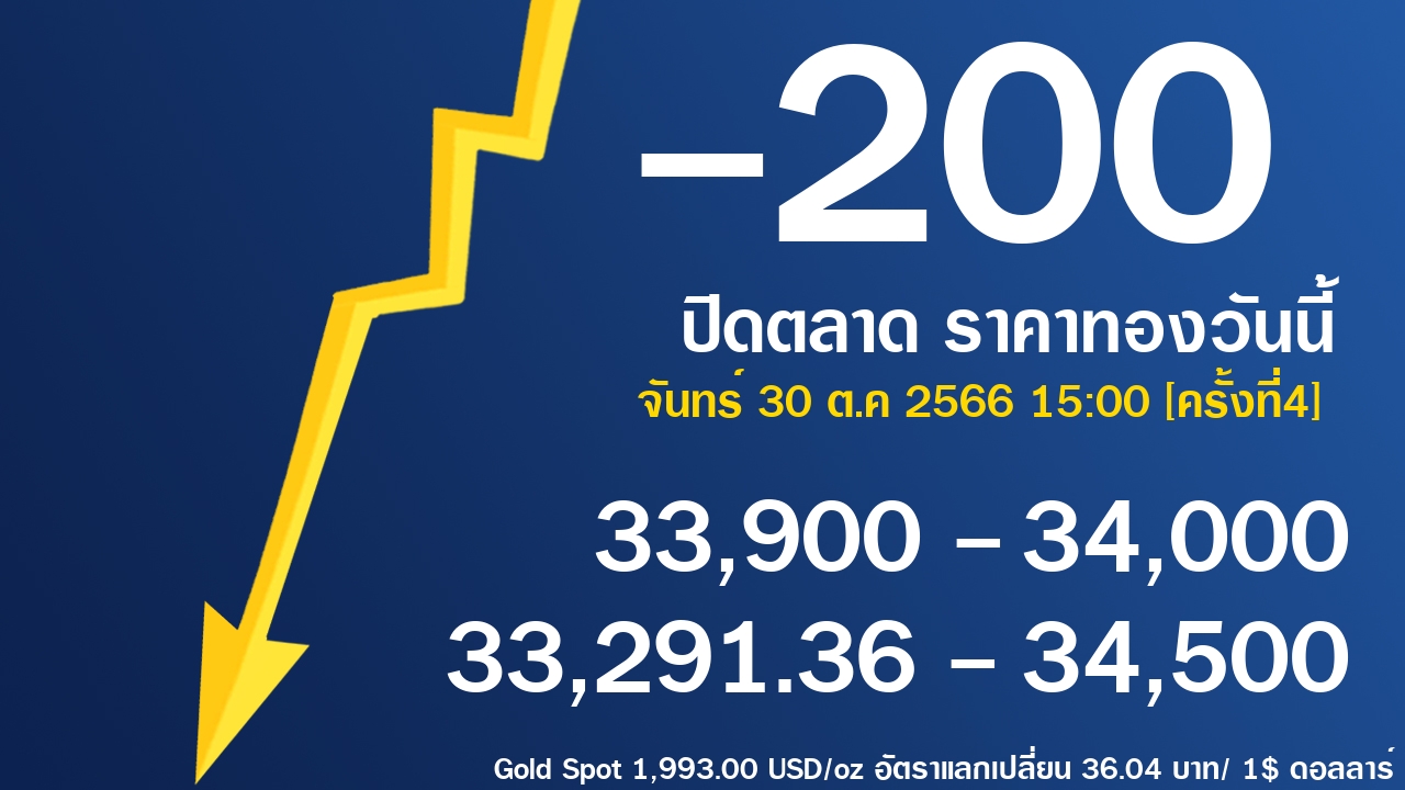 gold price banner