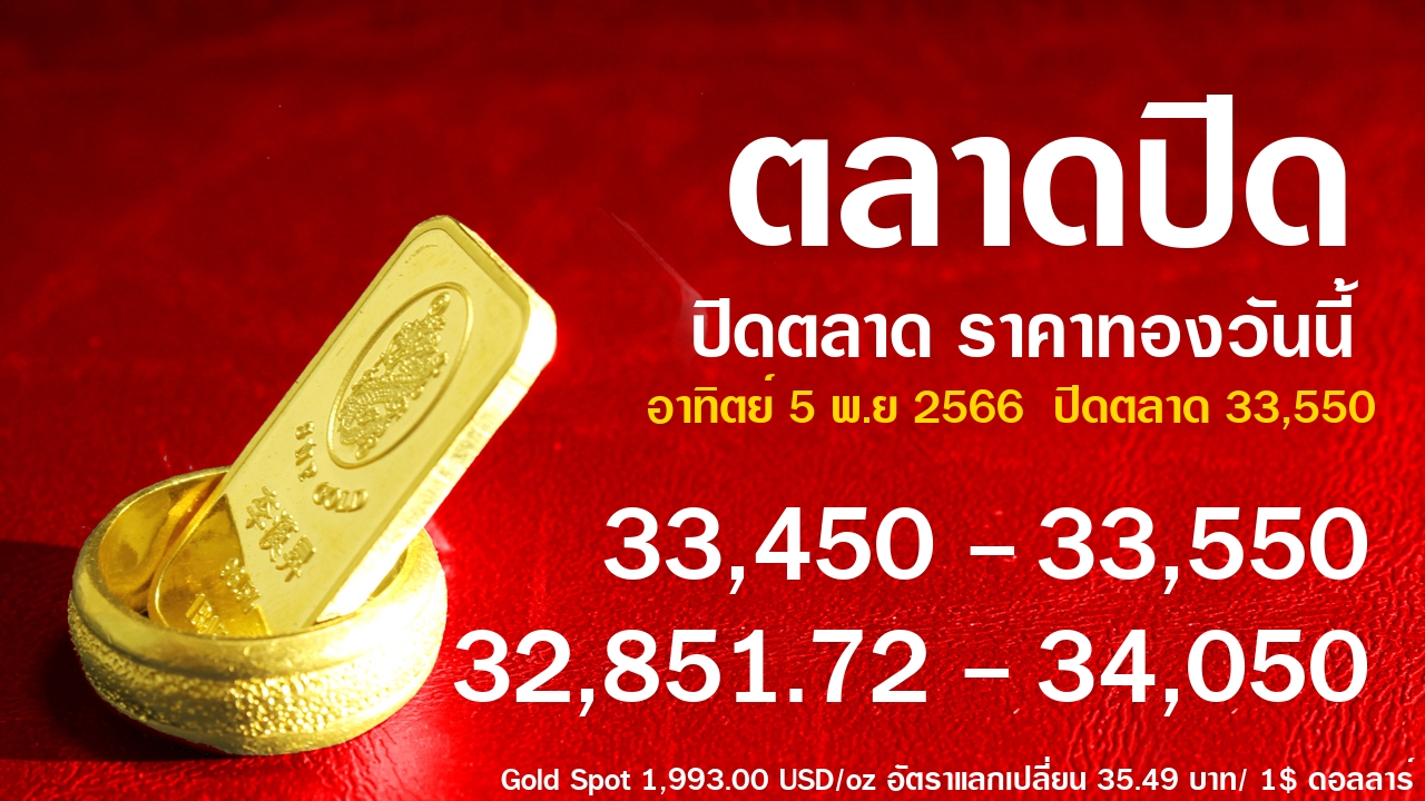 gold price banner