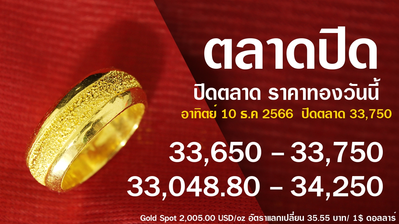 gold price banner