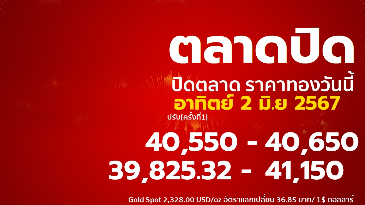 gold price banner
