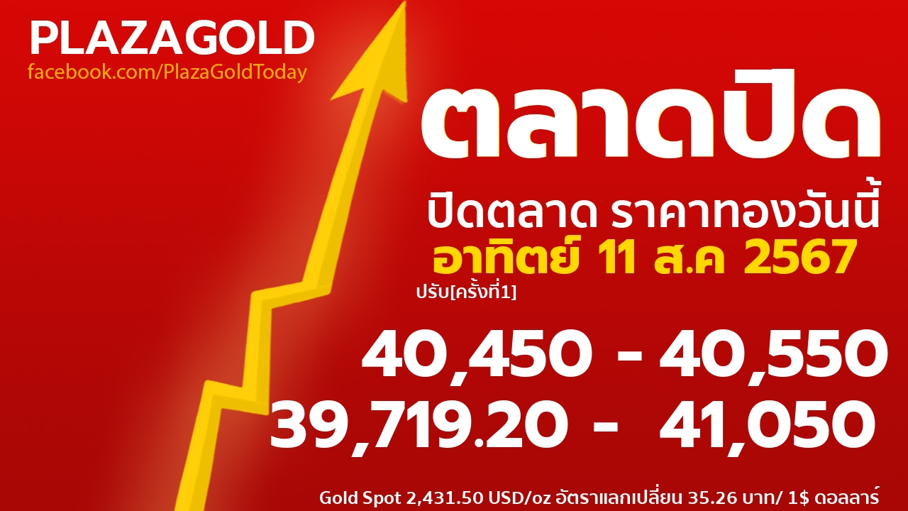 gold price banner