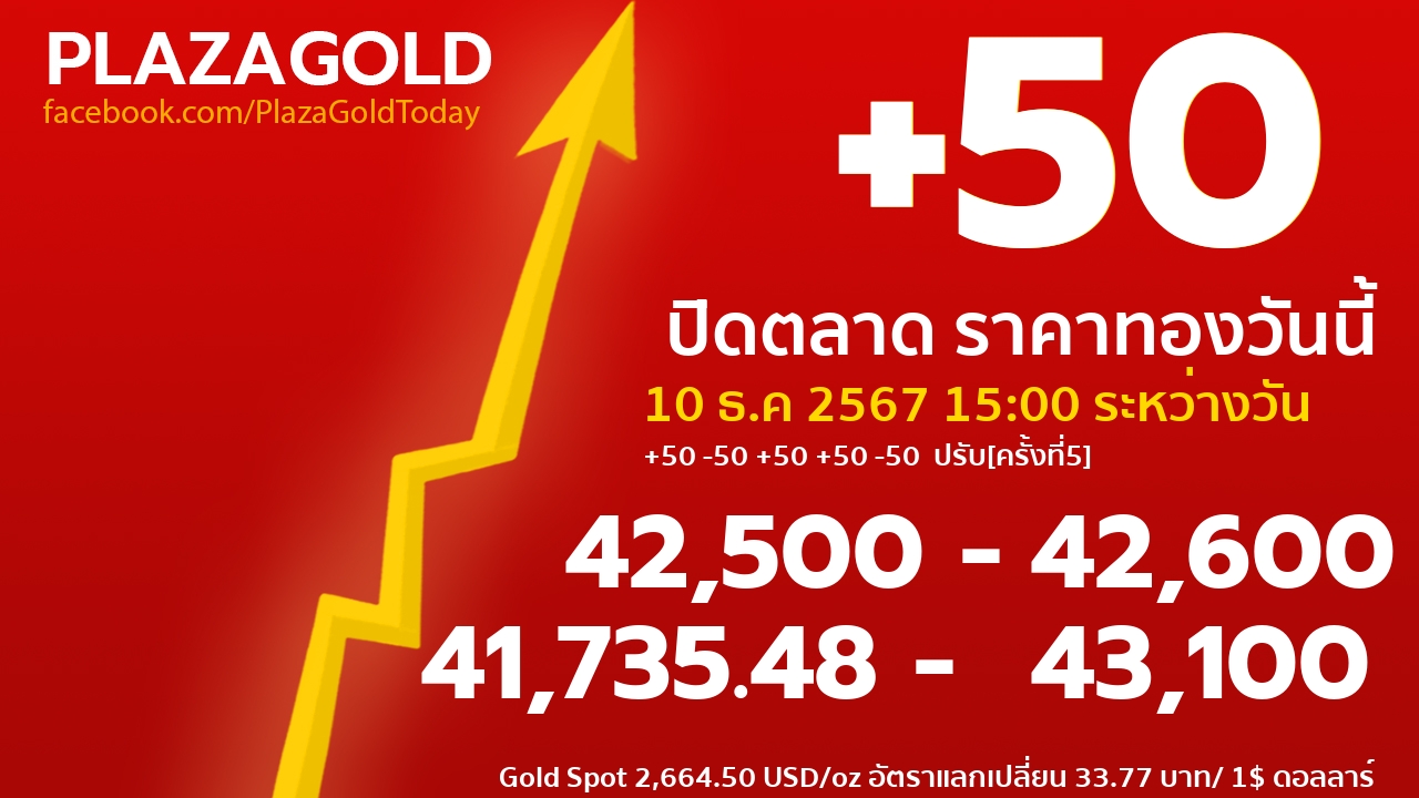 gold price banner