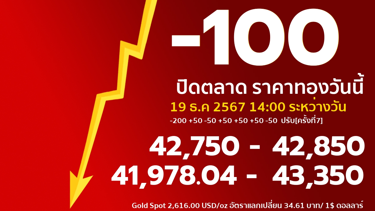 gold price banner