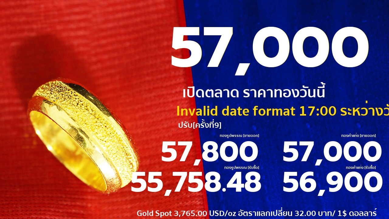 gold price banner