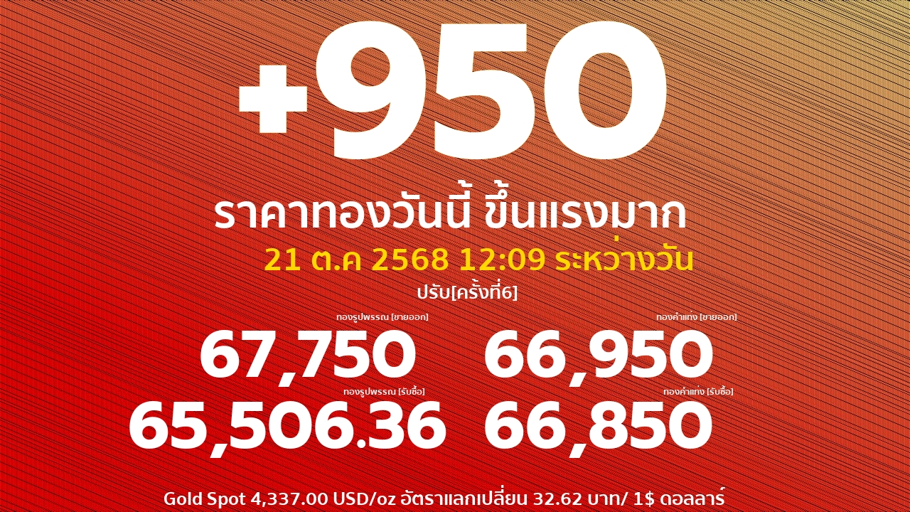 ราคาทองคำวันนี้