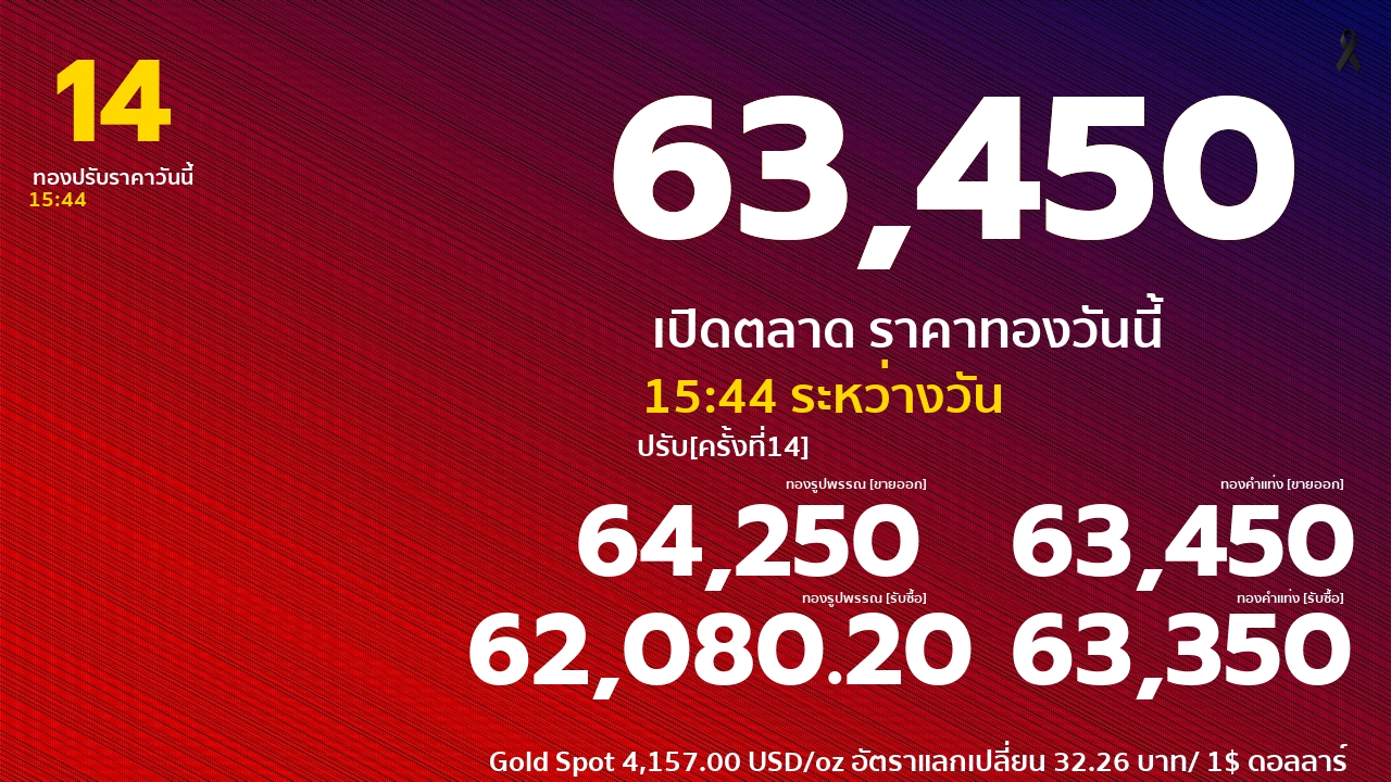 รอบที่ 14