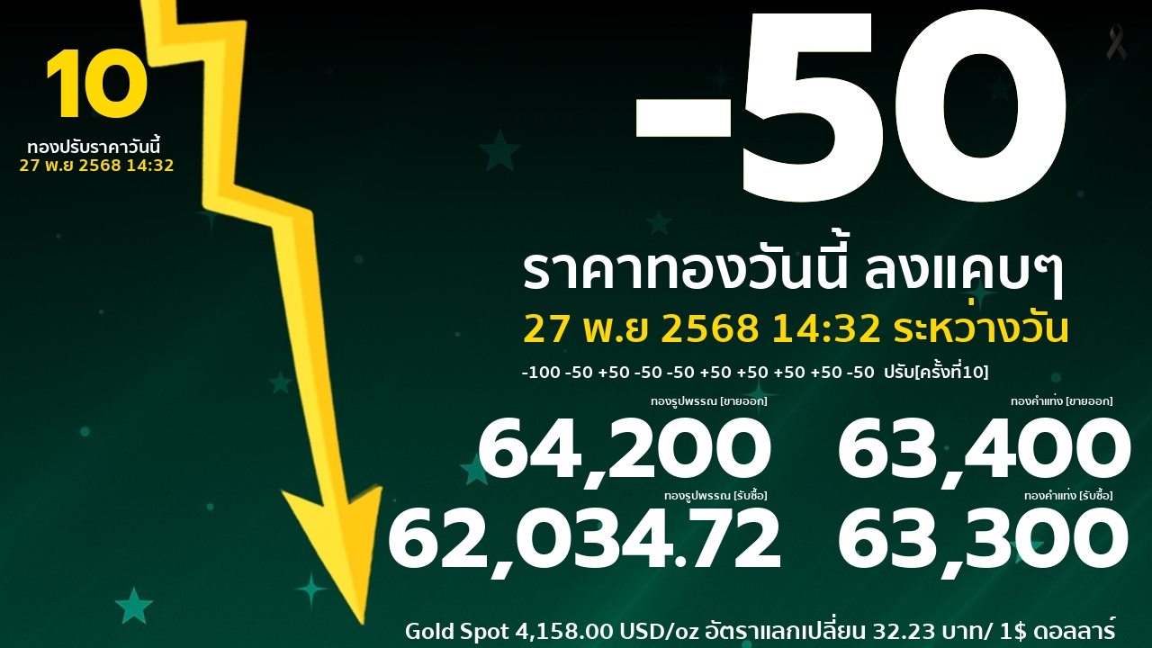 รอบที่ 10