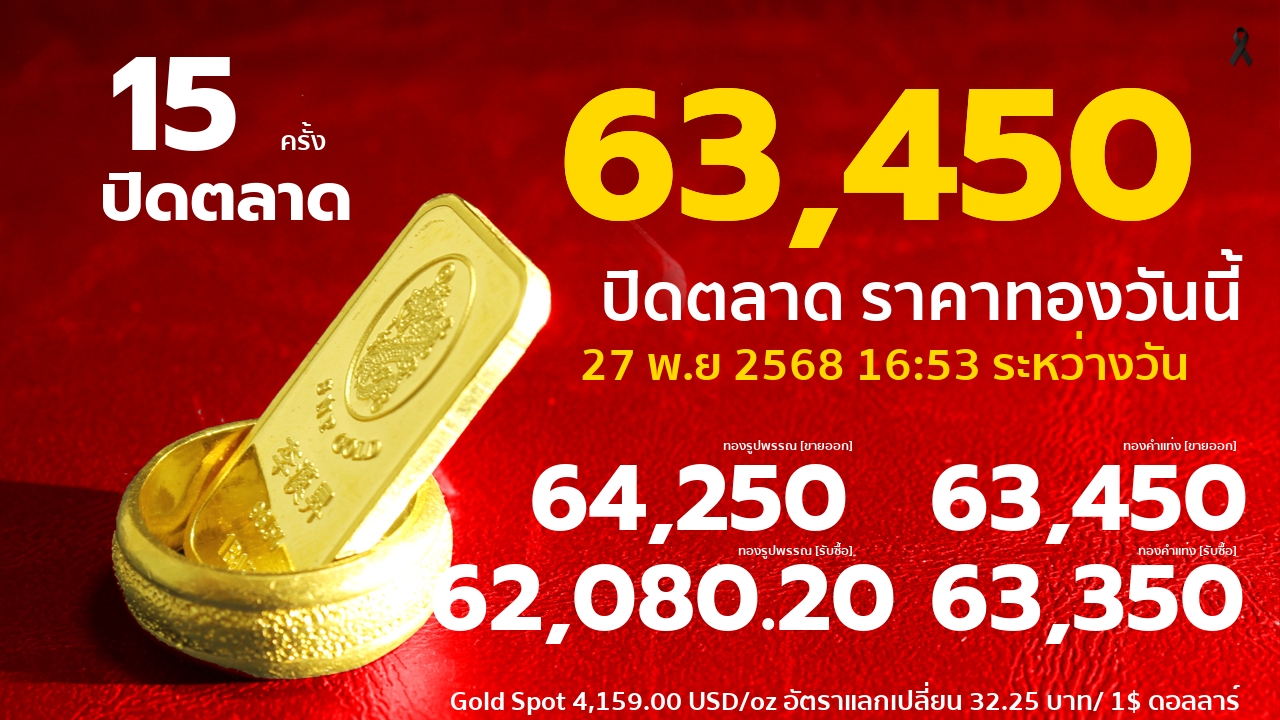 รอบที่ 15