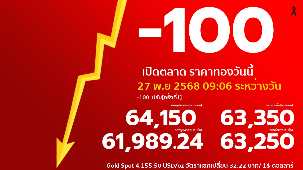 รอบที่ 1