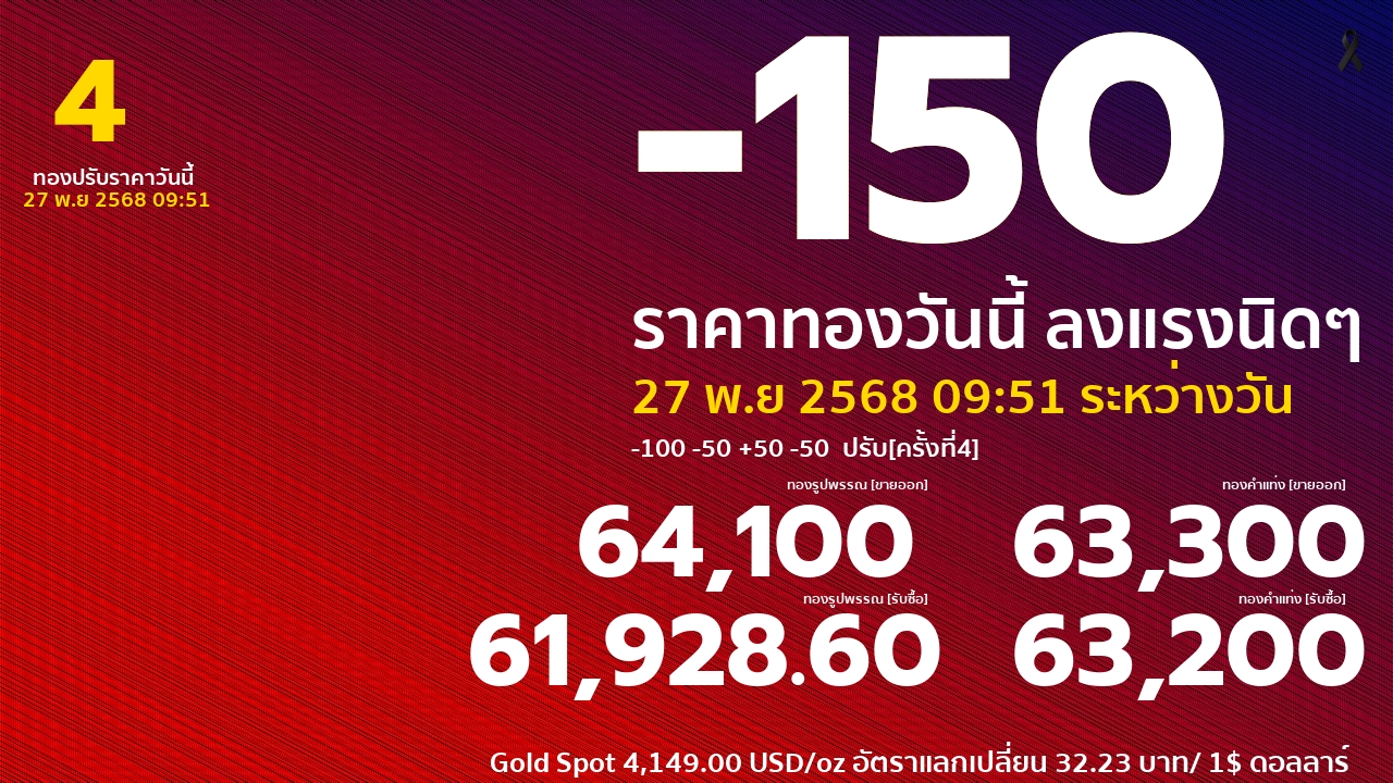 รอบที่ 4