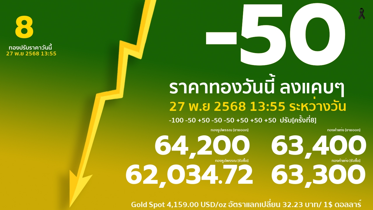 รอบที่ 8