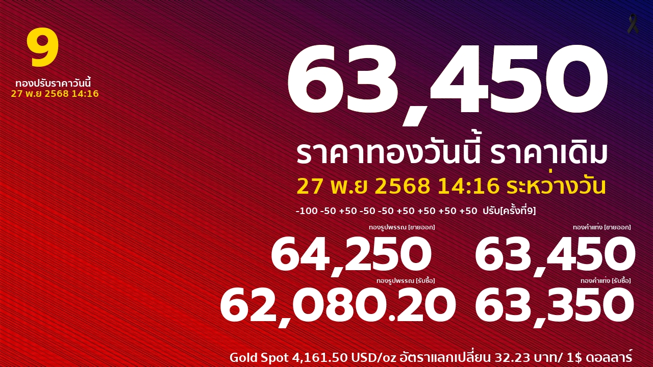 รอบที่ 9
