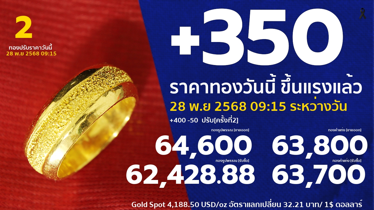 รอบที่ 2