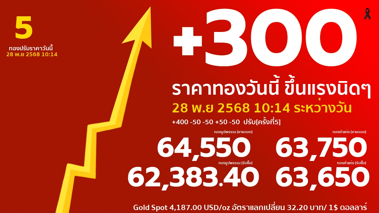 รอบที่ 5