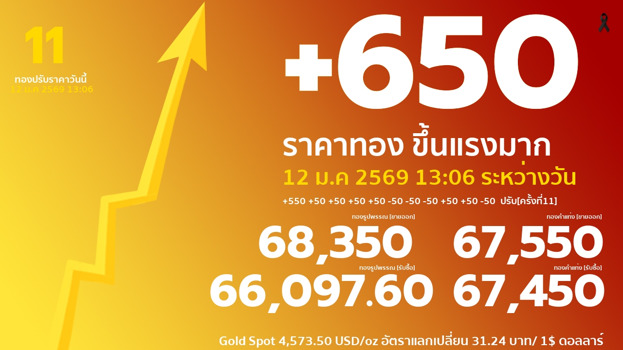 รอบที่ 11