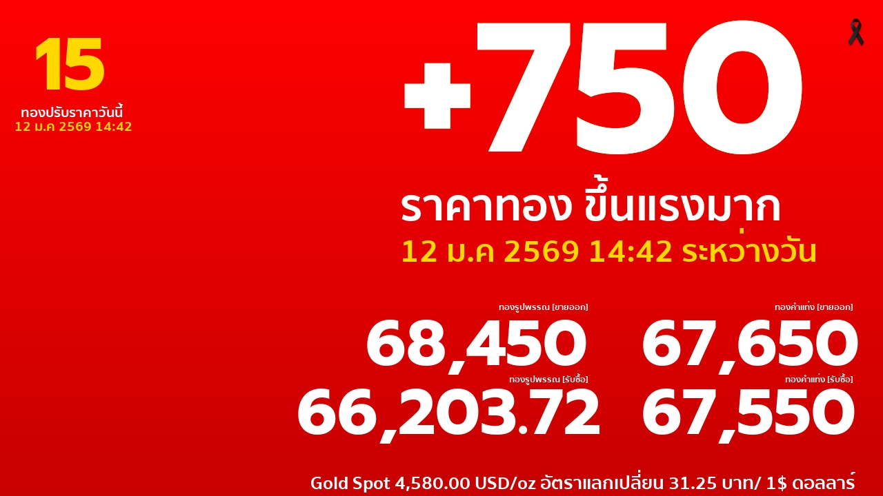 รอบที่ 15