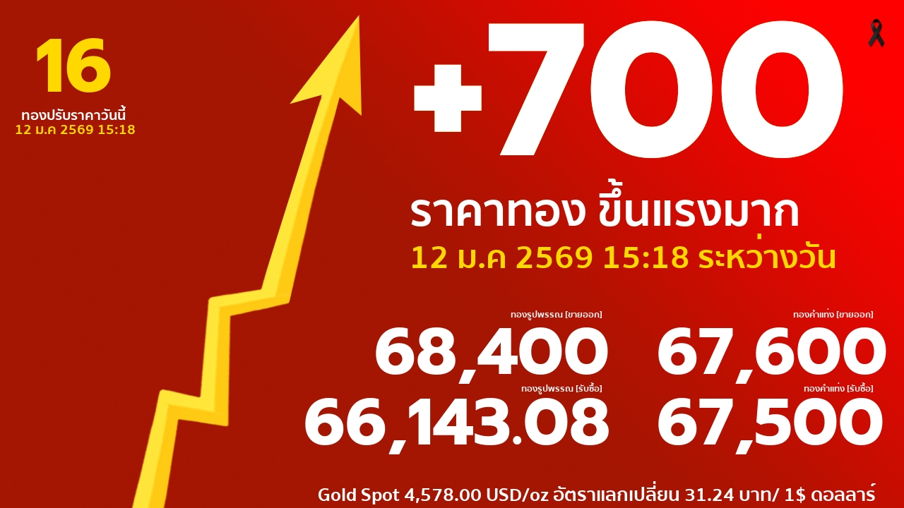 รอบที่ 16