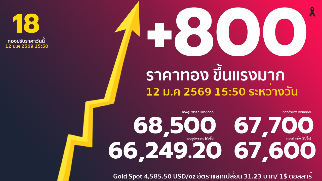 รอบที่ 18