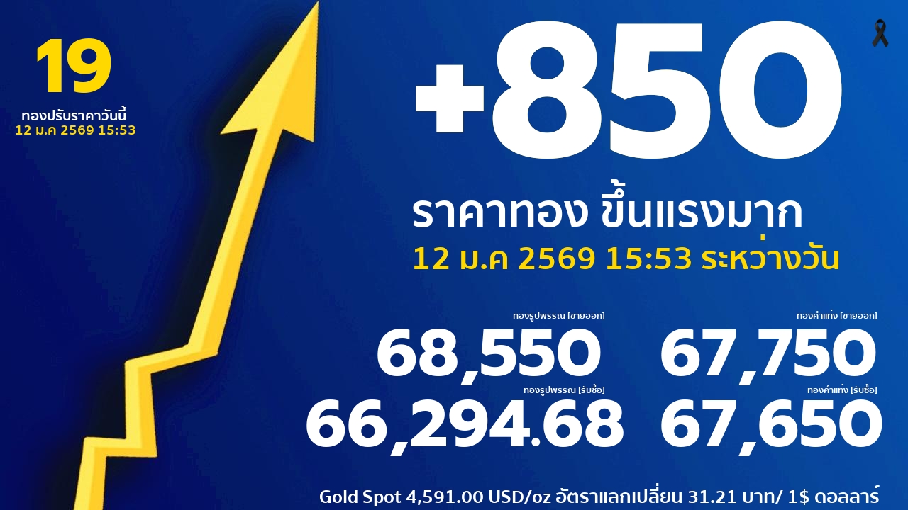 รอบที่ 19