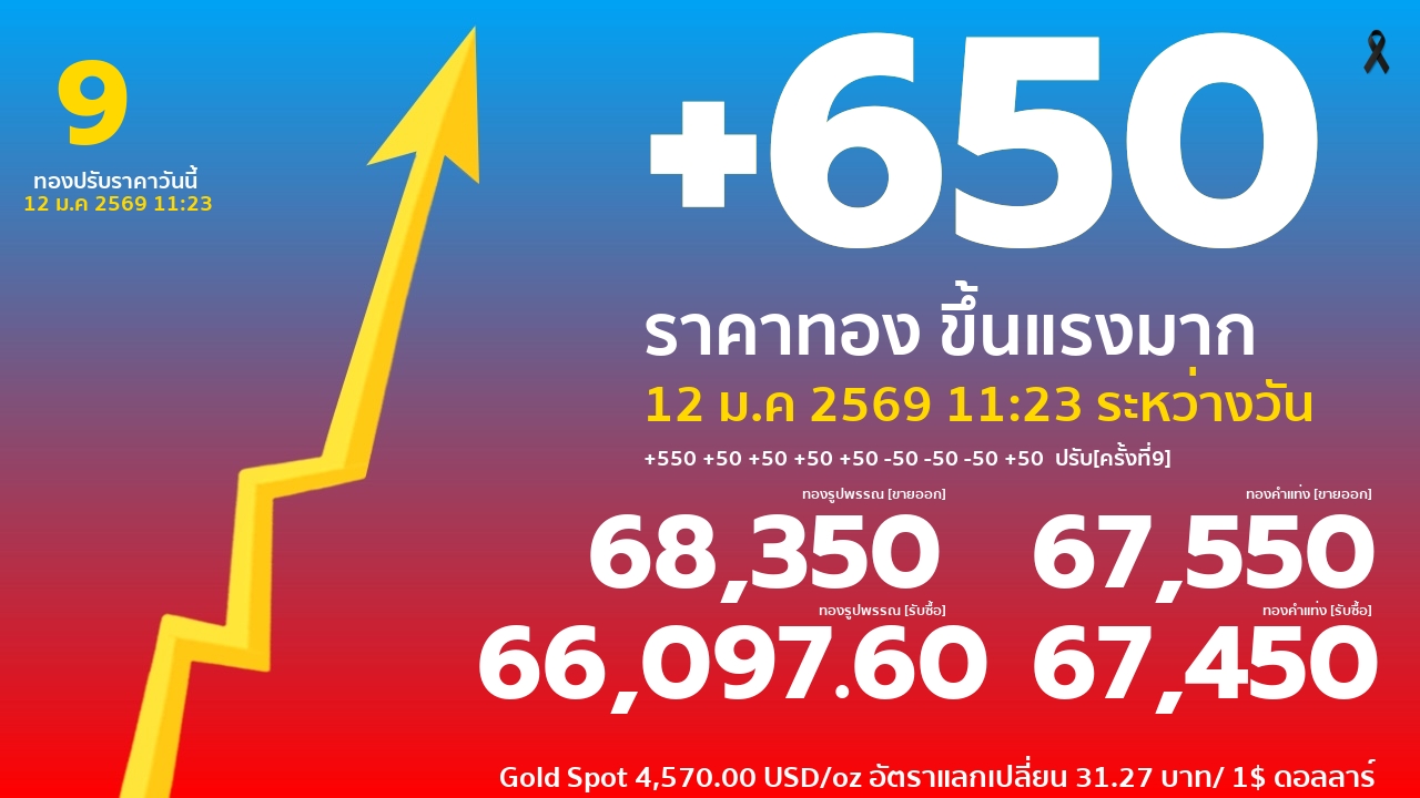 รอบที่ 9