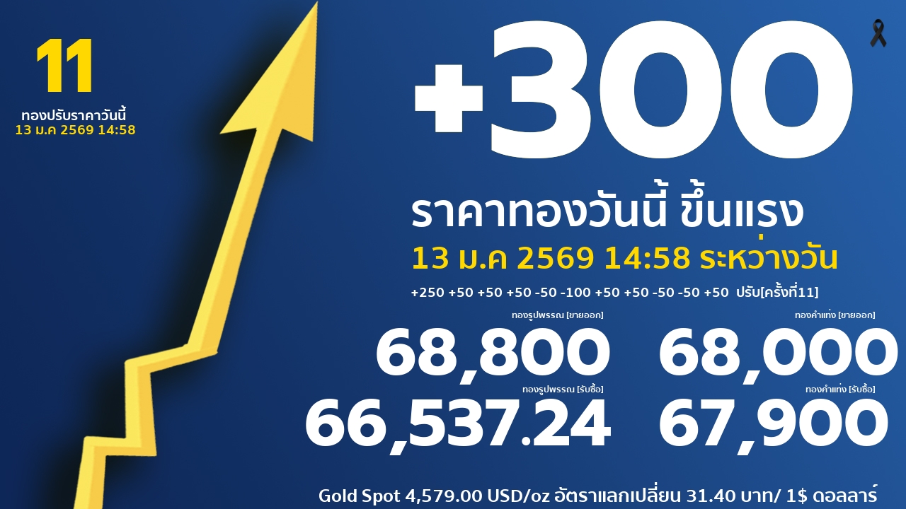 รอบที่ 11