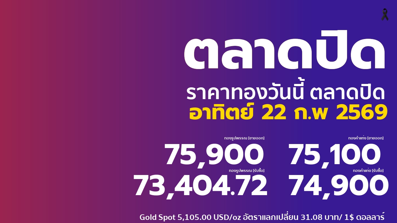 ราคาทองคำวันนี้